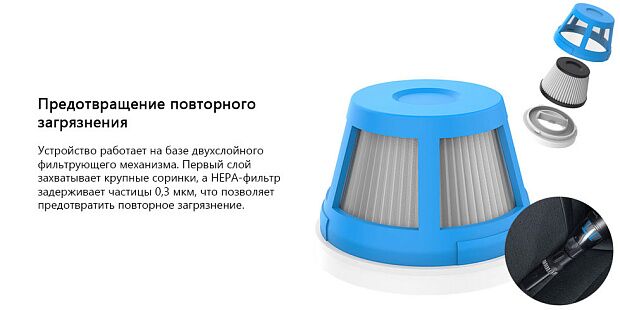 Фильтр Coclean Hepa для пылесоса Cleanfly FVQ Portable Vacuum Cleaner - 4