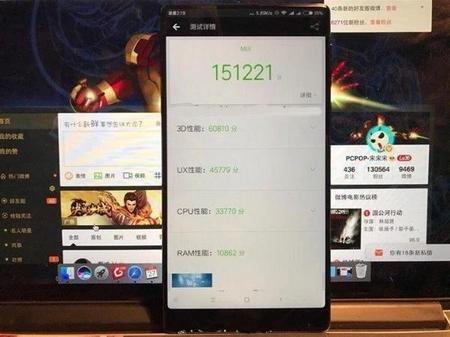 Тест по AnTuTu для Xiaomi Mi Mix Результаты теста по AnTuTu для Xiaomi Mi Mix