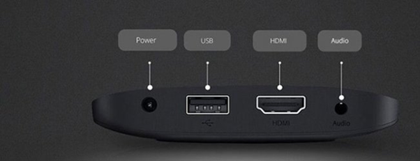 Разъемы в Xiaomi Mi Box 3 Расположение разъемов в Xiaomi Mi Box 3